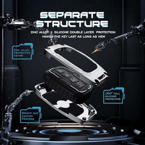 Image of Keyzone Iron Core Series Key Cover Compatible for Hyundai Exter, Venue, Elantra, Tucson, I20, Creta, Elite I20, Active I20, Aura, Verna 4s, Xcent, Alcazar 4b smart Key (Gunmetal)