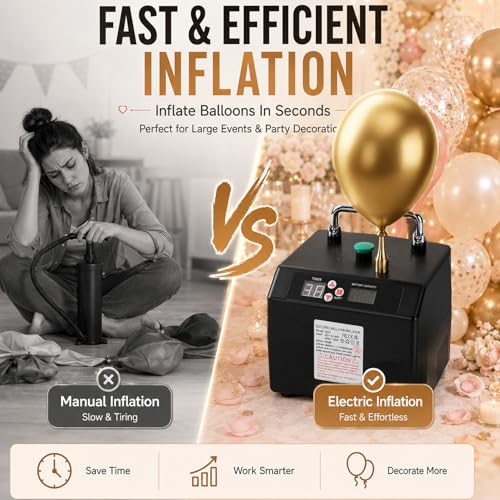 Electric Balloon Pump with Digital Timer