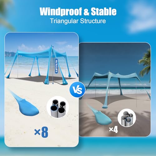 Beach Tent Sun Shelter, Beach Shade Canopy UPF50+, 10x10ft Canopy Tent with 8 Sandbags, Sand Shovels, Ground Pegs & Stability Poles, Pop Up Shade Tents for Beach, Camping, Fishing - Image 4