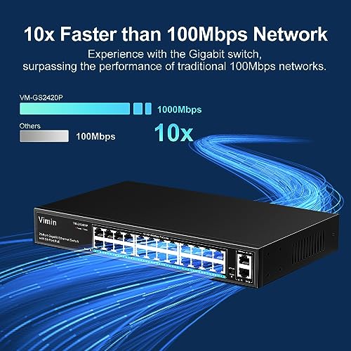 Image of 24 Port Gigabit PoE Switch with 2 Uplink Gigabit Ports, VIMIN 26 Port Unmanaged PoE Ethernet Switch with 320W Power, Support IEEE802.3af /at, VLAN, Metal Housing, 19 inch Rack-Mount, Plug and Play