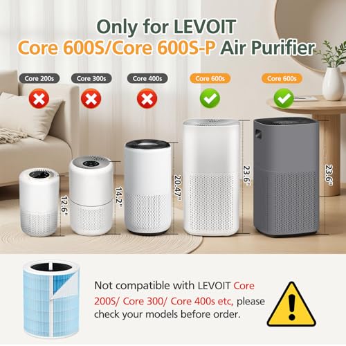 Image of Core 600S Replacement Filt-er | Compatible with LEVOIT Core 600S, Core 600S-P, for Home Large Room, Core 600S-RF-SR, 1 Pack