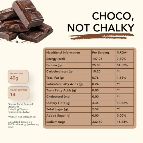 Image of Daily Scoop Plant Protein for Women, 25 g Vegan Protein with Vitamins & Herbs, Chocolate Flavor, 500 g (Pack of 2)