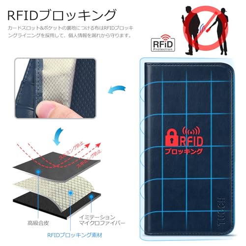 TUCCH iPhone 14 用 ケース 手帳型 アイフォン14 ケース 手帳型 カード収納 スタンド機能 高級PU合皮 [RFIDブロッキング] 衝撃吸収 全面保護 アイフォン14カバー (2022年発売 iPhone 14 6.1 インチ対応) ダークブルー