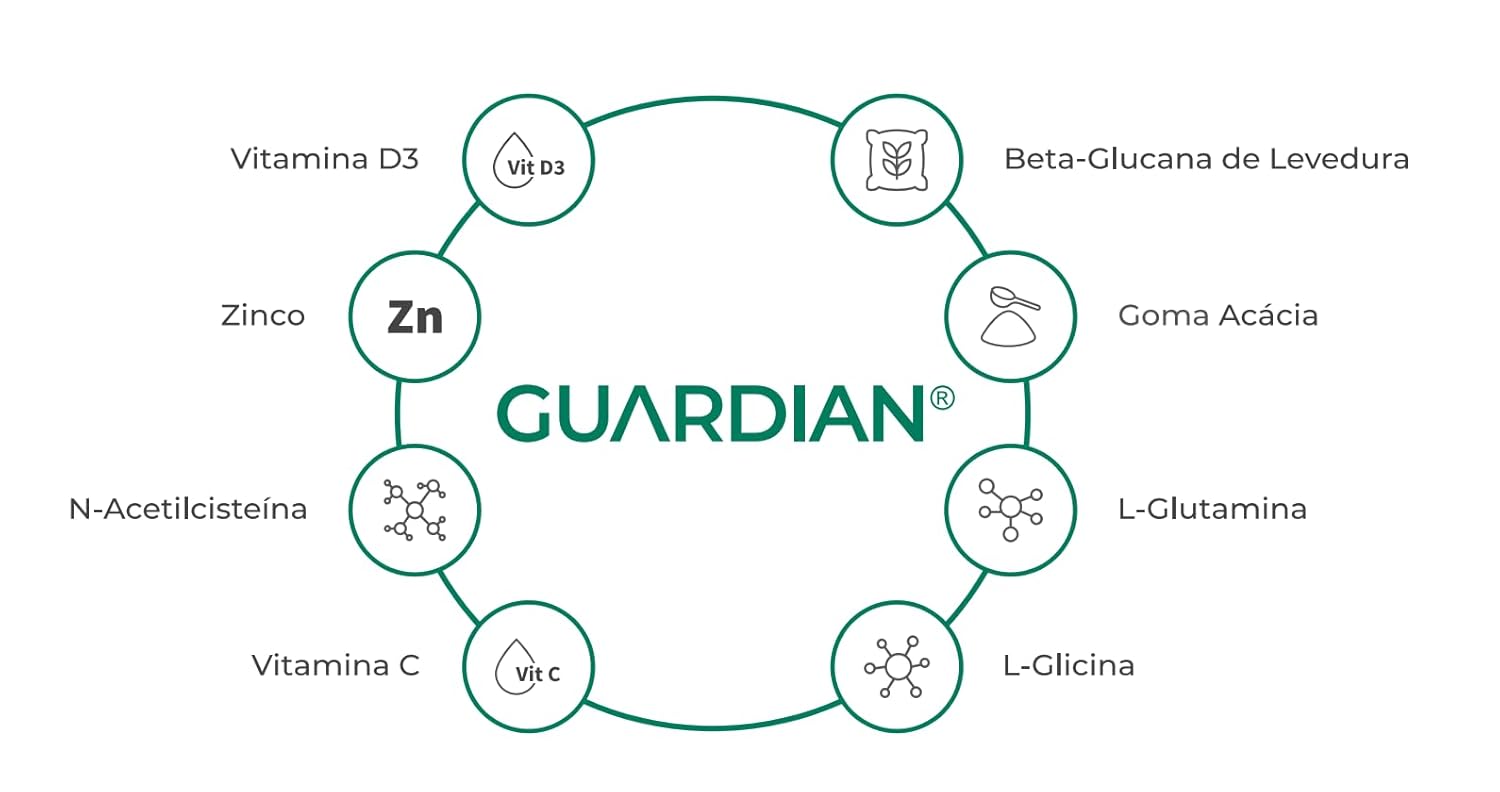 Guardian Sem Sabor com 30 sachês de 8,5g Central Nutrition em promoção! Veja a oferta e mais achadinhos de Vitaminas & Suplementos 5 Hoje é o melhor dia para comprar Guardian Sem Sabor com 30 sachês de 8,5g Central Nutrition com aquele preço maroto! Promoção! Aproveite a oferta! 5