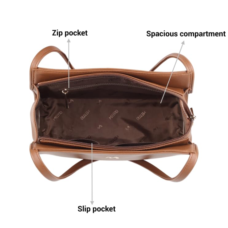 Image of Metro Faux Leather Premium Zipper Casual Shoulder Bag For Women