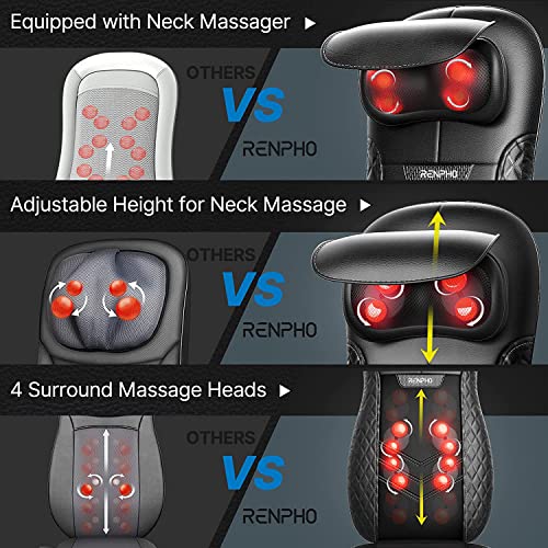 image for RENPHO Neck & Back Massager with Heat for Chair, Full Back Shiatsu Rol