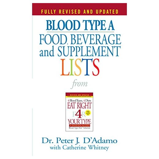 Blood Type A Food, Beverage and Supplement Lists (Eat Right 4 Your Type)