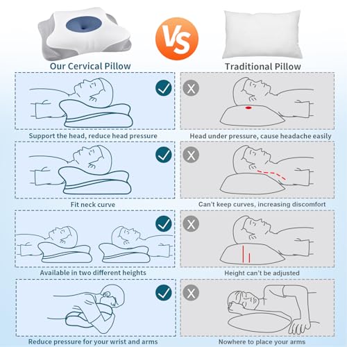 Cervical Neck Pillow - Ergonomic Cooling Memory Foam for Neck Pain Relief and Comfortable Sleep