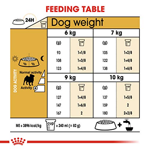 Image of Royal Canin Pug Adult Dry Dog Food 500 g