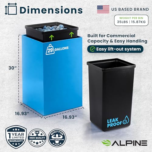 Alpine Commercial Indoor Recycle Bin with Lid - 29 Gallon Blue Recycle Bin Recycle Trash Can Office Recycling Bins, Metal Recycling Container with Stickers & 3 Optional Lids Sold Separately by Alpine - Image 4