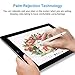 Stylus Pen for iPad (2025-2018) with Fast Charge Palm Rejection,FOJOJO Active Pencil for iPad10/9/8/7/6th,11th A16,Pro 11/13 M4,Air 11/13 M2/M3,Pro12.9,Air 5/4/3rd,Mini 7/6/5