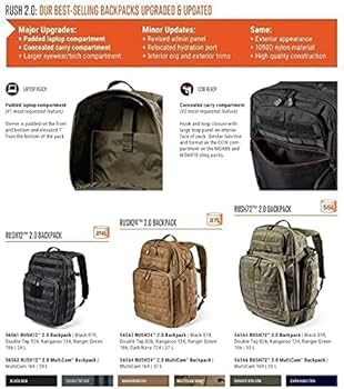 5.11 Tactical Backpack, RUSH 72 2.0 Military Survival Molle Back
