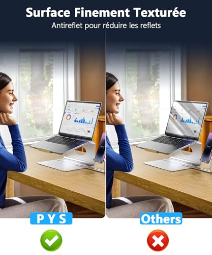 Filtre de confidentialité pour MacBook Pro 13 protection écran premium mat