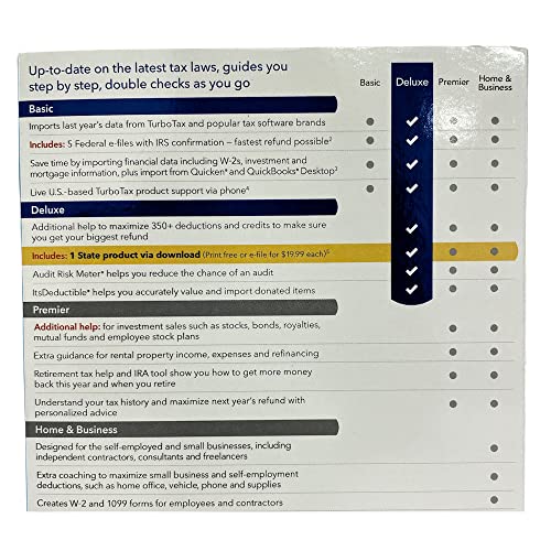 Intuit 607312 Turbotax Deluxe + State 2019 thumb #1