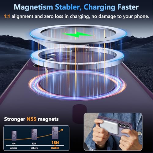 Image of OWKEY Magnetic for Samsung S25 Case, Samsung Galaxy S25 5G Magsafe Case with Screen Protector Protective Shockproof Rugged Military Grade Drop Protection Phone Case for Samsung Galaxy S25 (Purple)