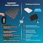 Inflatable Travel Seat Cushion for Airplane & Office – Airplane Seat Cushion for Long Flights, Portable Seat Pad for Plane Travel, Tailbone & Lower Back Pressure Relief - Image 4