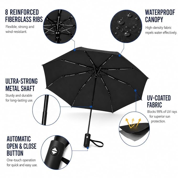 Image of Auto Open Umbrella with Carabiner Hook Handle - 3 Fold Compact Travel Umbrella for Men & Women | Double Fibreglass Wind Resistant Frame | UV Coated Sun & Rain Protection