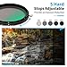 JJC 2-in-1 67mm Variable ND Filter & CPL Polarizer Filter, 5 Hard Stops ND2-ND32 Adjustable Neutral Density Filter, Including Moistureproof Storage Case and Lens Cap