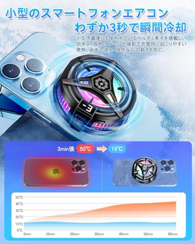 【2025年新型AI知能調節】スマホ 冷却ファン USB扇風機 磁気式/クリップ式2way iPhone 発熱対策 ペルチェ素子 Androidスマホクーラー Phoneスマホクーラー プラグアンドプレイ 風量制御 スマホ熱対策 小型 軽量 静音設計 多機種対応 ゲーム/ライブ/写真撮影/動画視聴/テレワーク時に対応