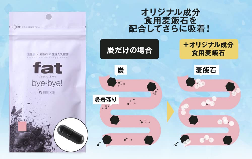 ファットバイバイ ダイエットサプリ 5袋セット ファットバイバイ ダイエットサプリ 5袋セット