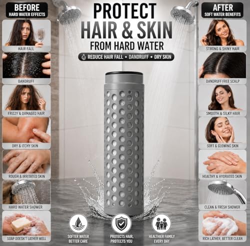 Image of Hard Water Softener | For Complete House | Protects Taps, Pipes & Bathrooms | Reduces Dry Skin & Hair Loss | Easy to Use | 1 year Life | No Maintenance | Food Grade