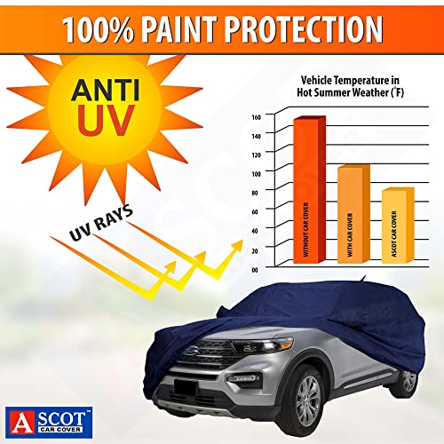 Image of ASCOT, CAR COVER for Hyundai Grand i10 Nios Car Body Cover Waterproof with Antenna & Mirror Pockets 3 Layers Custom-Fit for Indoor & Outdoor Use (NIOS Magna, Blue)
