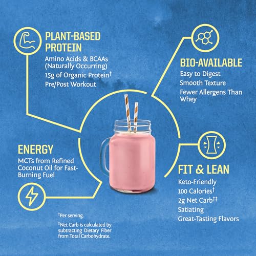 Image of Sunwarrior - Warrior Blend, Plant Based, Raw Vegan Protein Powder with Peas & Hemp, Berry, 13.2 Ounce (Pack of 1)