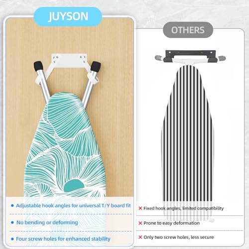 JUYSON Ironing Board Holder Wall Mount for T&Y Leg Ironing Board Hanger, Small Wall Mounted Ironing Board, Iron Holder Wall Mounted for Laundry Room - Thumbnail 7