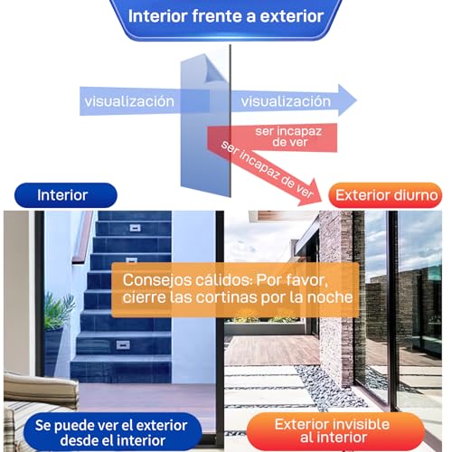 La Mejor comparativa de Protecciones para ventanas listamos los 10 mejores. 15 Imagen adicional