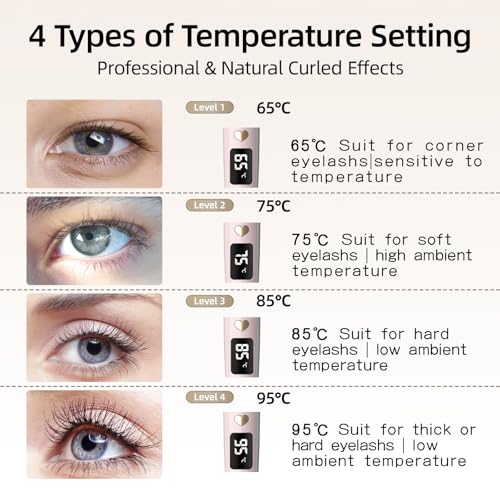 EYECURL Heated EyeLash Curler, Heated Lash Curler, Intelligent Power Off Rechargeable Eyelash Curler Heated Quickly By Steel Wire for 24 Hs Long Lasting Makeup (Cream Pink, X8-132MM)