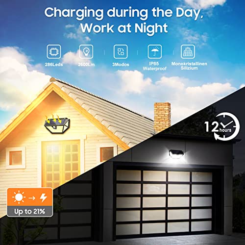 Gobikey 286 LED Faro Led Esterno con Pannello