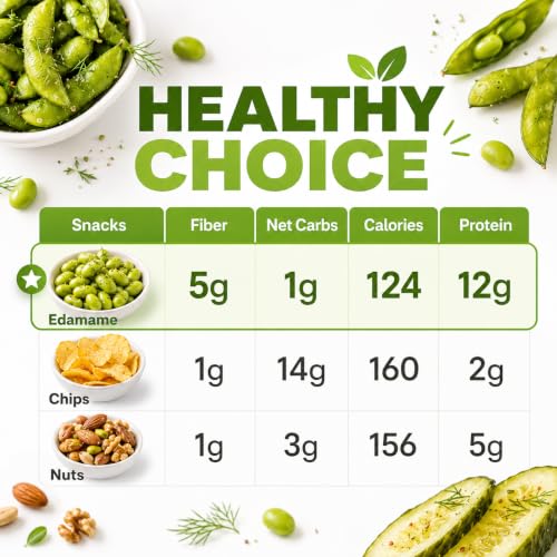 Image of Where You Bean Edamame Beans Snack (Dill Pickle) - Crunchy and Dry Roasted Edamame Beans - High Protein Snacks, Keto and Vegan Healthy Snacks for Adults & Low Carb Snack 0.9 oz (Pack of 8)