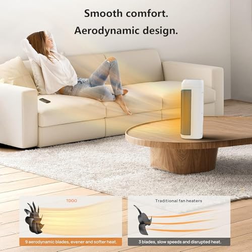 Space Heater, Portable Cooling Fan with Heating Function,Fast Heating, Remote Control Electric Fan Heater 2000W/900W Safe & Quiet Ceramic Heaters for Indoor, Tip-over & Overheat Protection