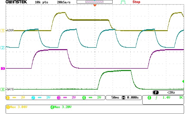 Image of Quad ADSR Envelope Generator Eurorack Module
