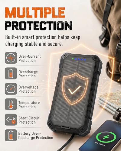 Image of Solar Charger Power Bank - 49800mAh Solar Phone Charger with USB-C in /Output, QC 3.0 Fast Charging with LED Flashlight, Built-in 4 Cables, IP65 Waterproof Fits for Outdoor (Black)