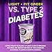 Light & Fit by Dannon Greek Nonfat Yogurt, Vanilla, Gluten-Free, 32 oz.