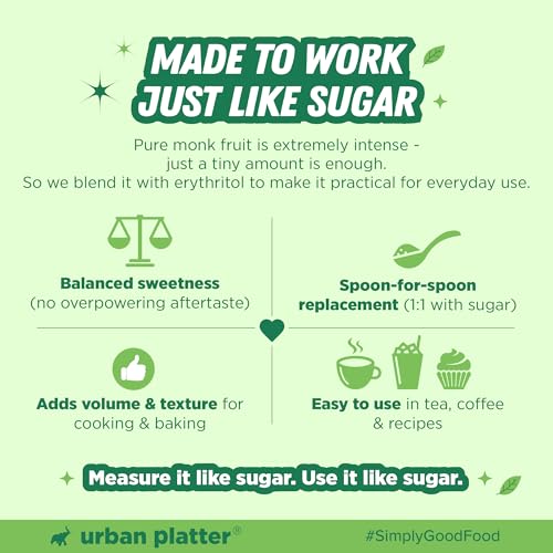 Image of Urban Platter Monk Fruit Sweetener, 200g (Zero Calorie, Keto & Diabetic-Friendly, 1:1 Sugar Replacement, No Aftertaste, Monk Fruit + Erythritol Blend)