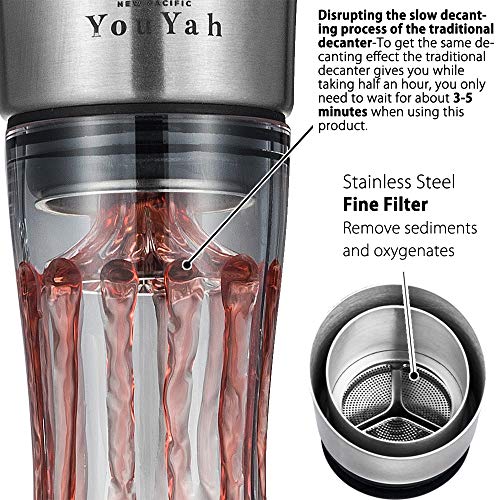 New Pacific Youyah Decanter per vino