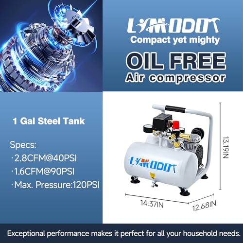 Limodot 1 Gallon Ultra Quiet Compressor