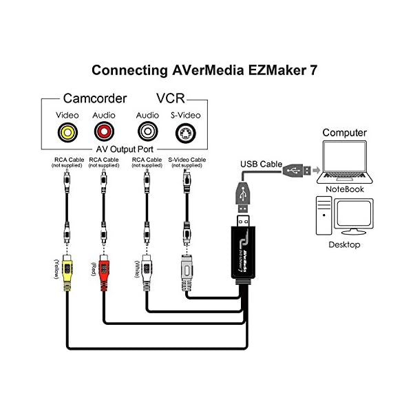 AverMedia [C039] DVD EZMaker 7 - VHS/8mm/Hi8 Videokonverter zur Bearbeitung-Nachbearbeitung [Video von VHS zum PC/DVD], schwarz – Bild 5