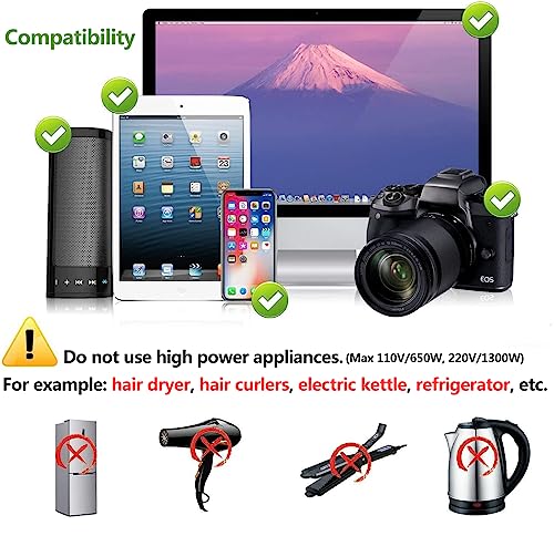 MINGTONG-Travel-Adapter-Worldwide-All-in-One-Universal-Travel-Adaptor-Wall-AC-Power-Plug-Adapter-Wall-Charger-with-Dual-USB-Charging-Ports-for-USA-EU-UK-AUS-Cell-Phone-Laptop