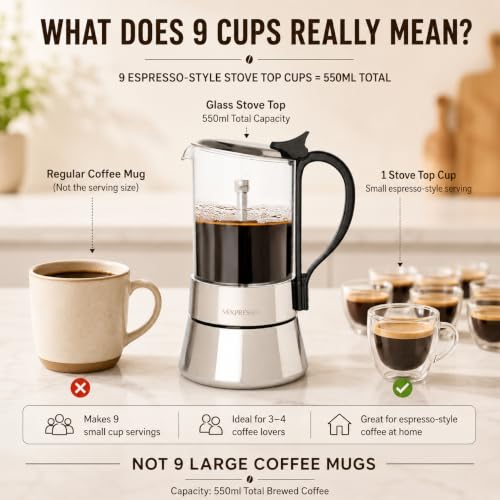 Image of Mixpresso 9 Cup Greca Moka Pot, Glass Stovetop Espresso Maker | 550ml /18oz Italian stovetop coffee maker with classic percolator design, ideal for preparing coffee at home or while camping