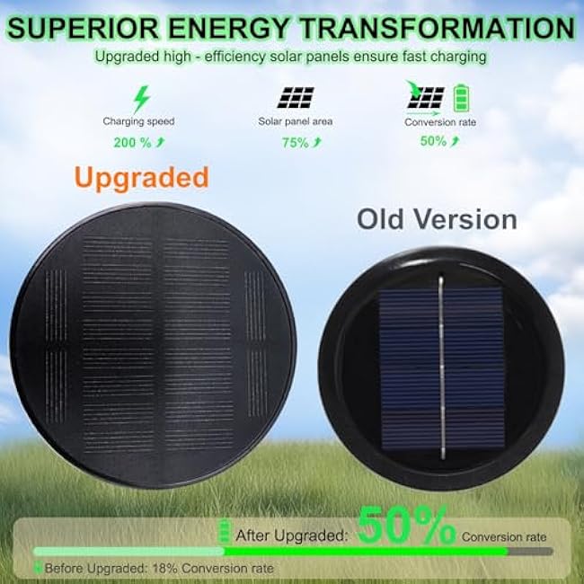 2025 Upgraded Dragonfly Solar Lanterns Outdoor Waterproof Hanging Lights, Hollowed-Out Metal Solar Lantern for Garden, Patio, Porch, Yard Decorations & Gifts for Women, Mom, Grandma