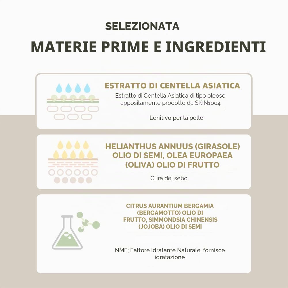 SKIN1004 Madagascar Centella Light Cleansing Oil (200 ml)