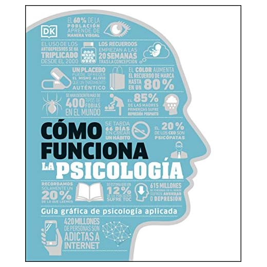 Cómo funciona la psicología: Guía gráfica de psicología aplicada