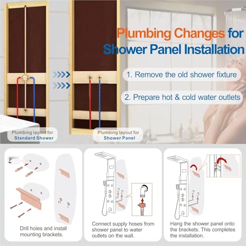 Image of ELLO&ALLO Stainless Steel Shower Panel Tower System,LED Rainfall Waterfall Shower Head 6-Function Faucet Rain Massage System with Body Jets, Brushed Nickel