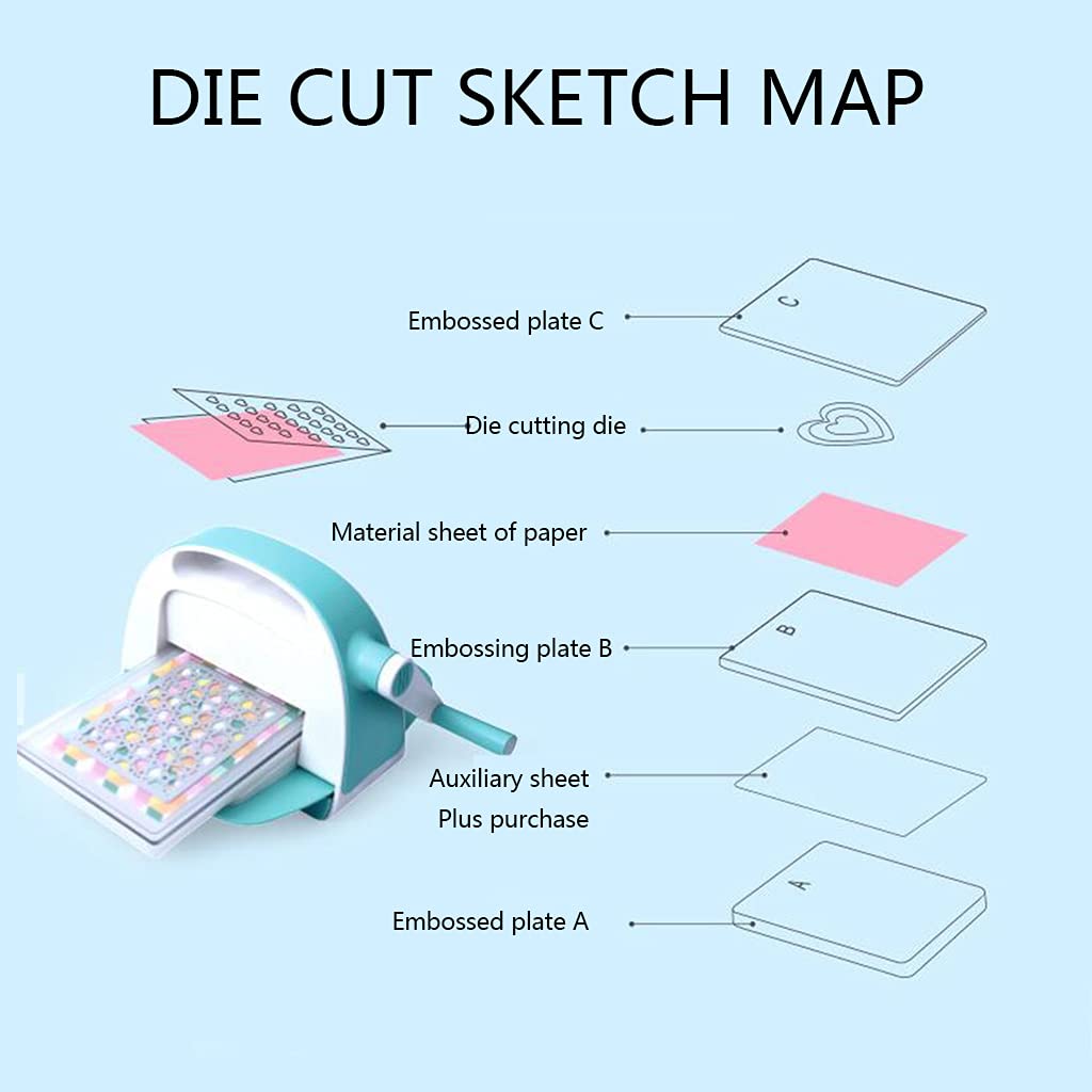Scrapbooking Die Cut Machines Portatile Taglio Manuale Macchina Goffratura per Principianti Esperti Amanti Forniture di Carta Tagli di Carta per Adulti