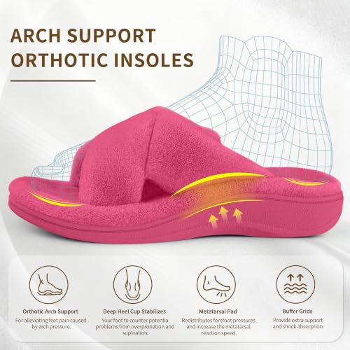 Image of BCSTUDIO Women's Orthopedic House Fuzzy Slippers with Arch Support | Plantar Fasciitis Relief Orthotic Furry Slippers, Open Toe, Cross-Band, Non-slip Sole, Machine Washable, Indoor Outdoor