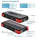 Solar Power Bank, 25000mAh Sendowtek PD 18W Fast Charging 7.5W/10W Qi Wireless Portable Phone Charger 4 Output& 2 Input Huge Capacity Backup Battery Flashlight IP54 Rainproof for Outdoor Camping