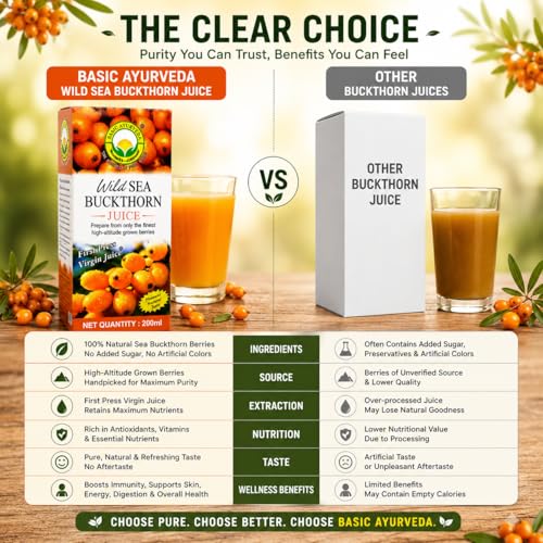 Image of Basic Ayurveda Wild Sea Buckthorn Juice 200 ml | Herbal Berry Juice for Men & Women | Natural Vitamin C, Vitamin E, Omega 3 6 7 9 & Antioxidants | Supports Immunity, Skin Health & Daily Wellness